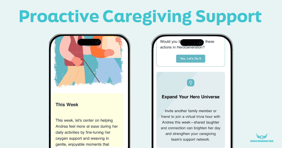 Proactive Caregiving Support